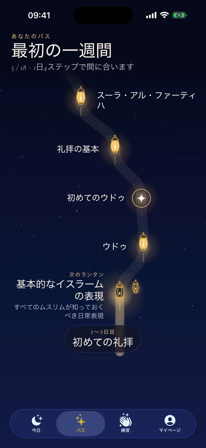 Revertlyの道。ウドゥー、礼拝の基本、アル・ファーティハのランタンが並び、次のランタンが光っています