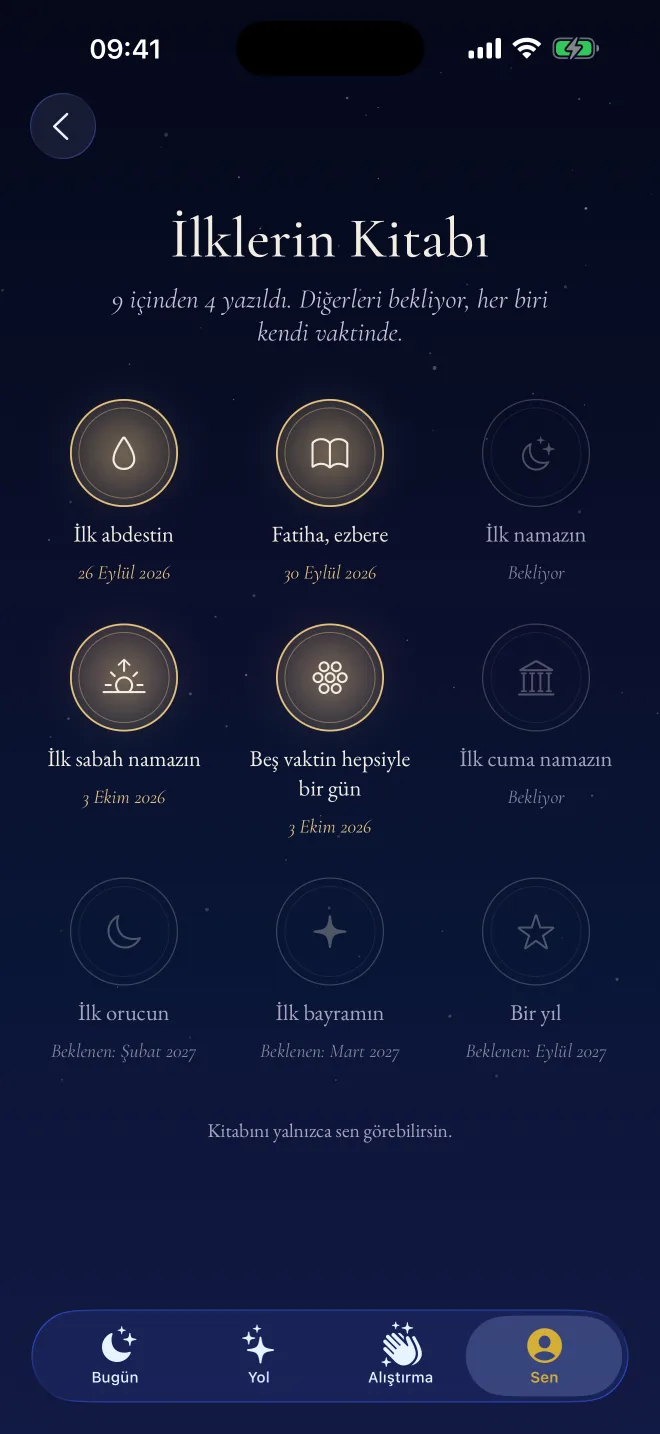 Revertly'de İlklerin Kitabı: ilk abdest, ezberlenen Fatiha ve ilk sabah namazı, her biri tarihiyle